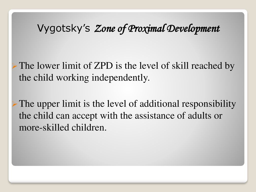 Collaborative learning theory 2025 vygotsky